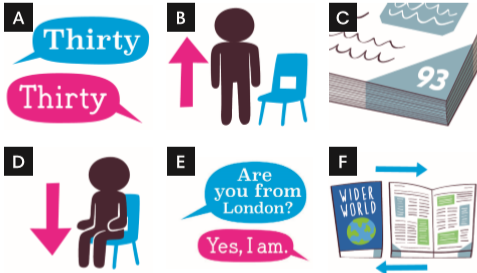 0.3. In my class - Unit 0. My world - Tiếng Anh 6 – English Discovery 2 1