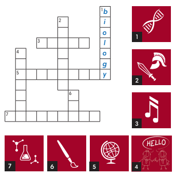 0.4 - Unit 0. Welcome - SBT Tiếng Anh 7 English Discovery 0 1