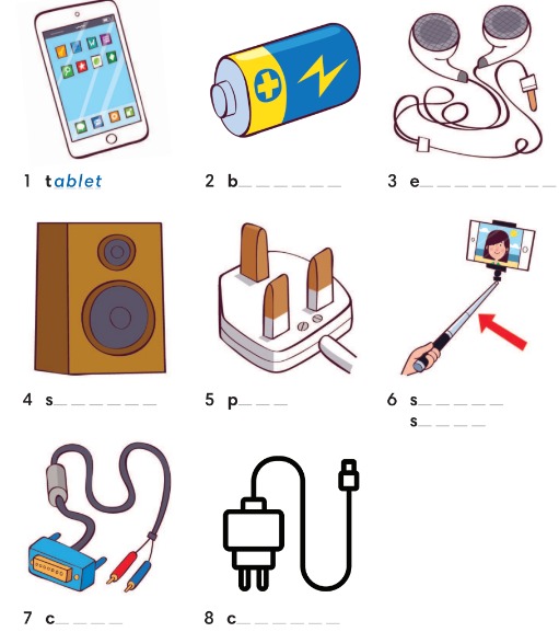 1.1 - Unit 1. That's my digital world! - SBT Tiếng Anh 8 English Discovery 0 1