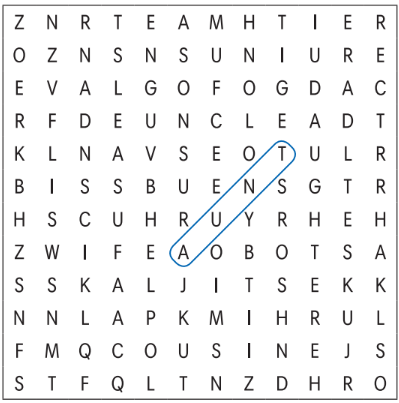 1.1. Vocabulary Unit 1 SBT Tiếng Anh 6 - English Discovery (Cánh Buồm) 2 1