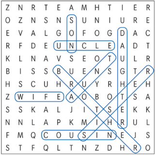 1.1. Vocabulary Unit 1 SBT Tiếng Anh 6 - English Discovery (Cánh Buồm) 2 2