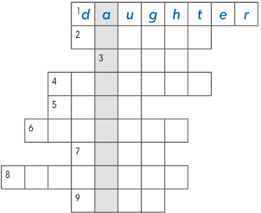 1.1. Vocabulary Unit 1 SBT Tiếng Anh 6 - English Discovery (Cánh Buồm) 7 1