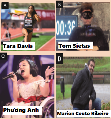 1.2. Grammar (can) - Unit 1: People are people - Tiếng Anh 6 - English Discovery 0 1