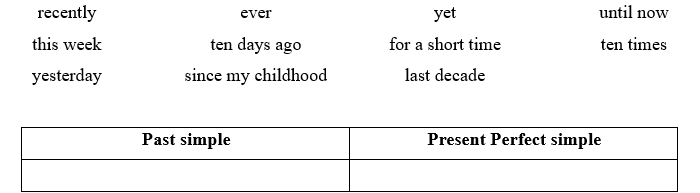 1.2. Grammar - Unit 1. Eat, drink and be healthy - SBT Tiếng Anh 11 English Discovery 2 1