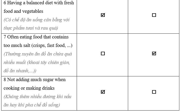1.3. Listening - Unit 1. Eat, drink and be healthy - SBT Tiếng Anh 11 English Discovery 0 3