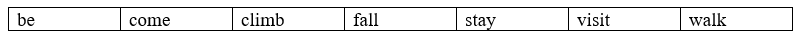 1.4. Grammar - Unit 1. Out of your comfort zone - SBT Tiếng Anh 9 English Discovery 4 1