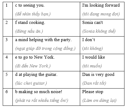 1.4 - Unit 1. That's my digital world! - SBT Tiếng Anh 8 English Discovery 1 1