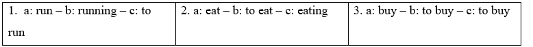 1.5. Grammar - Unit 1. Eat, drink and be healthy - SBT Tiếng Anh 11 English Discovery 1 1