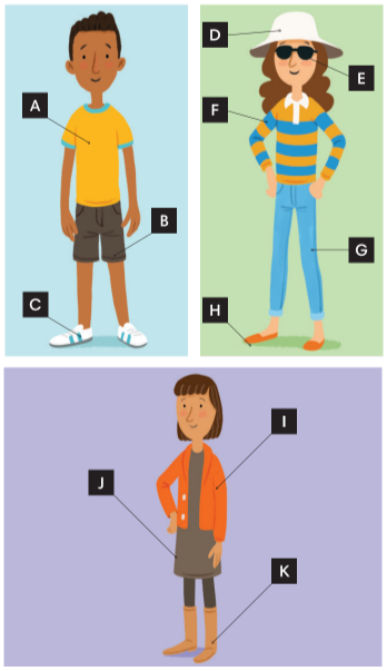 1.5. Listening and Vocabulary Unit 1 SBT Tiếng Anh 6 - English Discovery (Cánh Buồm) 0 1