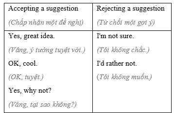 1.6 - Unit 1. That's my digital world! - SBT Tiếng Anh 8 English Discovery 1 1