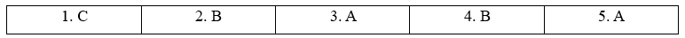 1.6. Use of English - Unit 1. Eat, drink and be healthy - SBT Tiếng Anh 11 English Discovery 1 1
