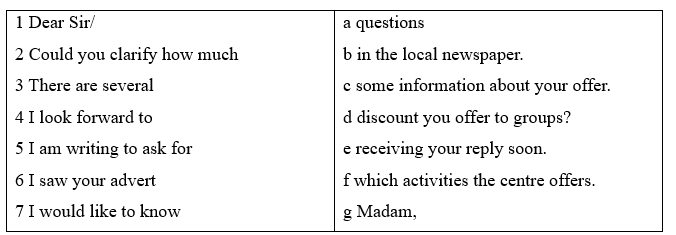 1.7. Writing - Unit 1. Eat, drink and be healthy - SBT Tiếng Anh 11 English Discovery 1 1