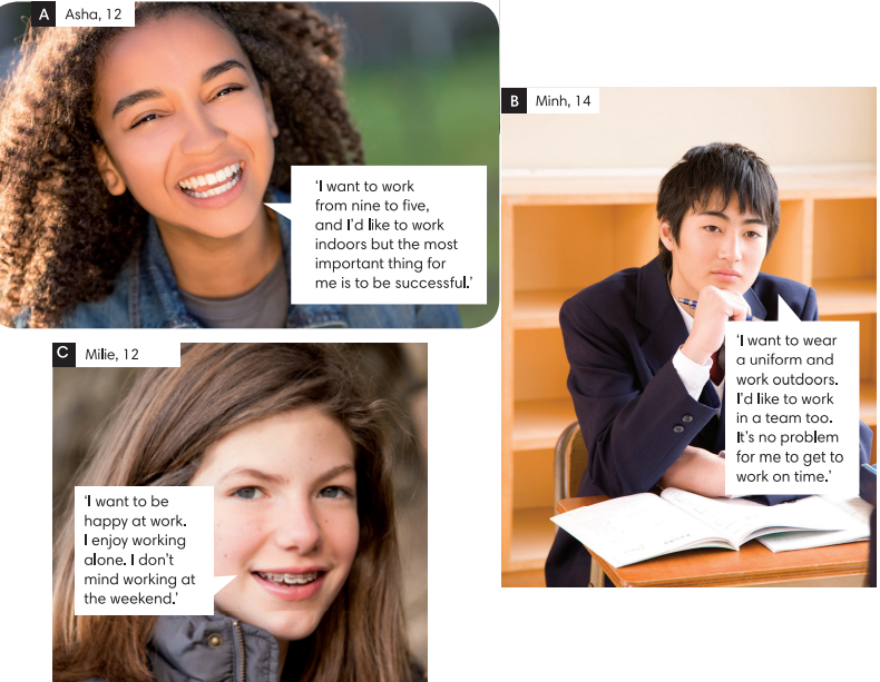 10.1 Vocabulary - Unit 10. My dream job – Tiếng Anh 6 – English Discovery 3 1