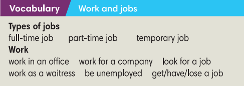 10.3 Reading and vocabulary - Unit 10. My dream job – Tiếng Anh 6 – English Discovery 2 1