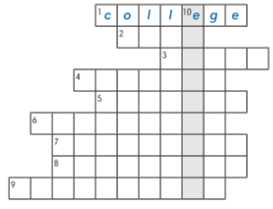 10.5. Listening and Vocabulary - Unit 10. My dream job - SBT Tiếng Anh 6 – English Discovery (Cánh Buồm) 1 1