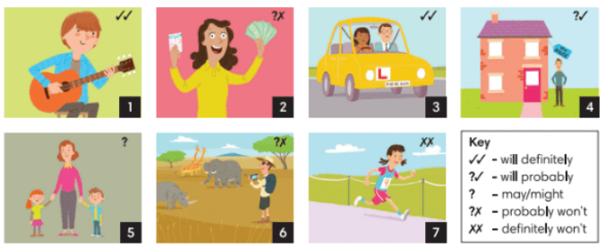 10.6. Speaking - Unit 10. My dream job - SBT Tiếng Anh 6 – English Discovery (Cánh Buồm) 2 1