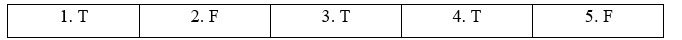 1a. Reading - Unit 1. Generation gap and Independent life - SBT Tiếng Anh 11 Bright 2 1