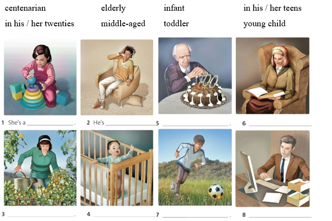 1A. Vocabulary - Unit 1. Generations - SBT Tiếng Anh 11 Friends Global 0 1