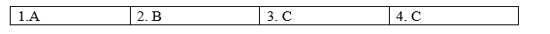 1b. Grammar - Unit 1. City & Country - SBT Tiếng Anh 8 Right on! 4 1