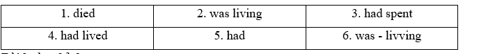 1B. Grammar - Unit 1. Generations - SBT Tiếng Anh 11 Friends Global 5 1