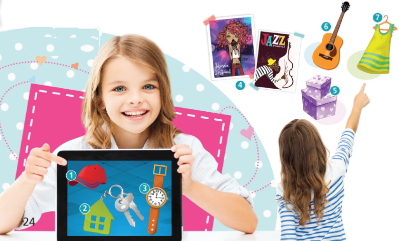 1b. Grammar - Unit 1 - Tiếng Anh 6 - Right on! 1 1