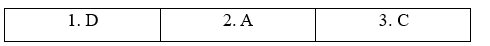 1c. Listening - Unit 1. Generation gap and Independent life - SBT Tiếng Anh 11 Bright 1 1