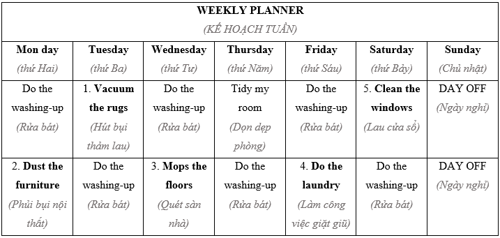 1c. Listening - Unit 1. Round the clock - SBT Tiếng Anh 10 Bright 0 2