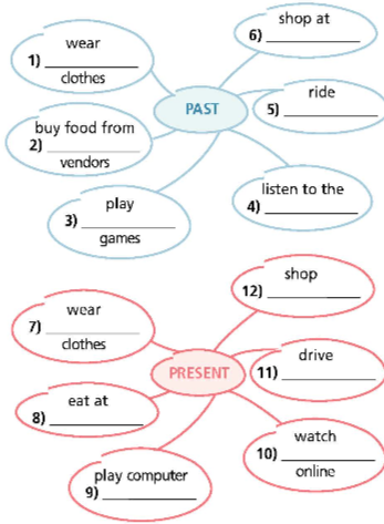 1c. Vocabulary - Unit 1. Life - Past and Present - SBT Tiếng Anh 9 Right on! 0 1