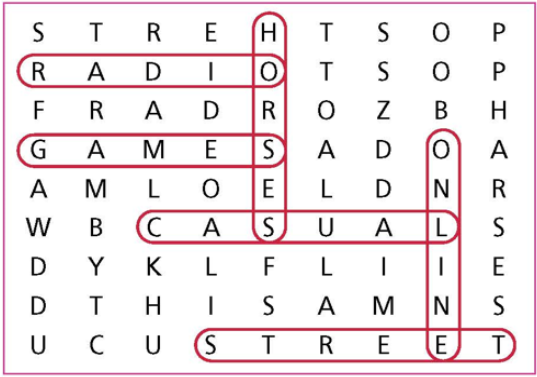 1c. Vocabulary - Unit 1. Life - Past and Present - SBT Tiếng Anh 9 Right on! 1 2