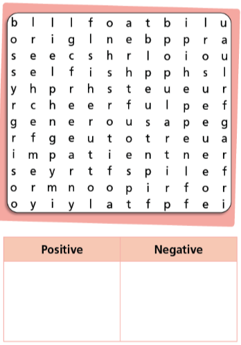 1c. Vocabulary - Unit 1. My world - SBT Tiếng Anh 7 Right on! 1 1