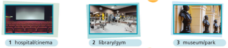 1c. Vocabulary Unit 1 SBT Tiếng Anh 6 - Right on! 0 1