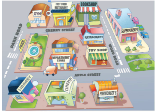 1c. Vocabulary Unit 1 SBT Tiếng Anh 6 - Right on! 2 1