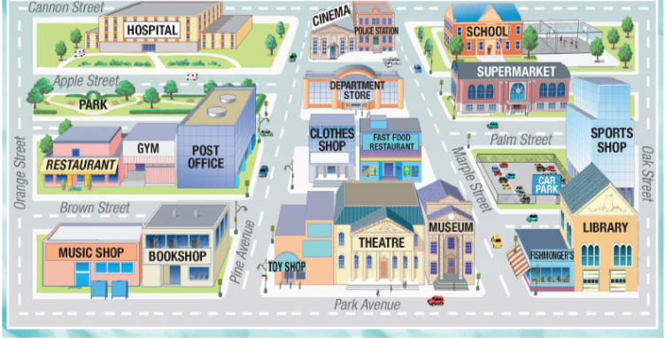 1c. Vocabulary - Unit 1 - Tiếng Anh 6 - Right on! 0 1