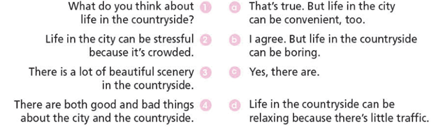 1d. Everyday English - Unit 1. City & Country - SBT Tiếng Anh 8 Right on! 0 1