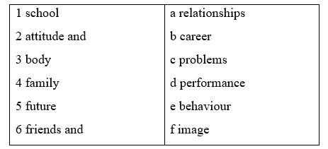 1d. Speaking - Unit 1. Generation gap and Independent life - SBT Tiếng Anh 11 Bright 0 1