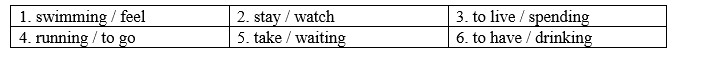 1e. Grammar - Unit 1. City & Country - SBT Tiếng Anh 8 Right on! 1 1
