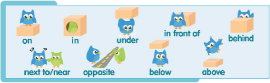 1e. Grammar - Unit 1 - Tiếng Anh 6 - Right on! 2 1