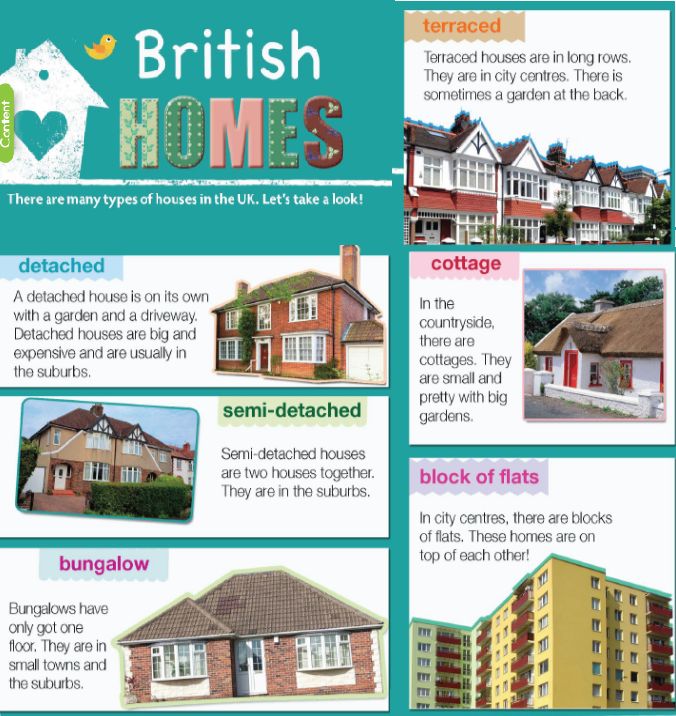 1f. Skills - Unit 1 - Tiếng Anh 6 - Right on! 0 1