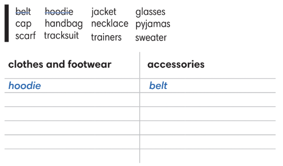 2.1 - Unit 2. Family and friends - SBT Tiếng Anh 7 English Discovery 0 1
