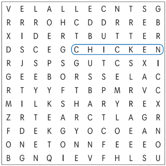 2.1. Vocabulary Unit 2 SBT Tiếng Anh 6 - English Discovery (Cánh buồm) 3 1