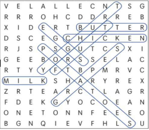 2.1. Vocabulary Unit 2 SBT Tiếng Anh 6 - English Discovery (Cánh buồm) 3 2