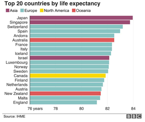 2.3. Listening - Unit 2. Get well - SBT Tiếng Anh 11 English Discovery 0 1