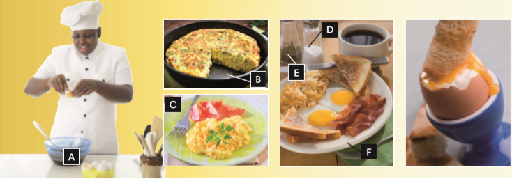 2.3 READING and VOCABULARY – Unit 2. It’s delicious! - Tiếng Anh 6 – English Discovery 1 1