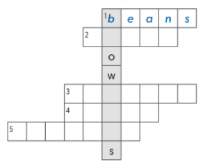 2.5. Listening and Vocabulary Unit 2 SBT Tiếng Anh 6 - English Discovery (Cánh buồm) 0 1