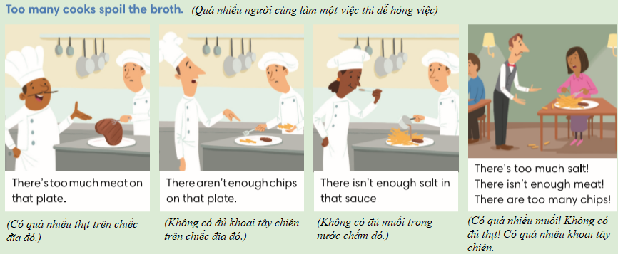 2.7 ENGLISH IN USE - Unit 2. It’s delicious! - Tiếng Anh 6 – English Discovery 0 1
