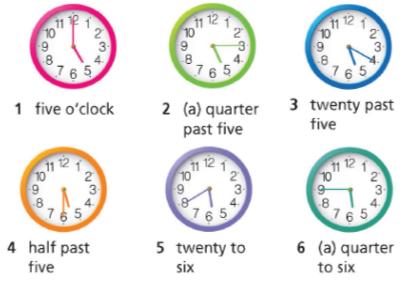 2a. Reading - Unit 2 - Tiếng Anh 6 - Right on! 3 1