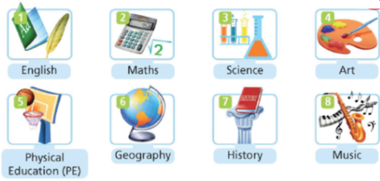 2a. Reading - Unit 2 - Tiếng Anh 6 - Right on! 4 1