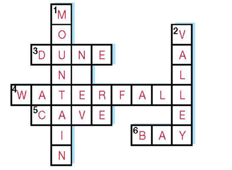 2a. Reading - Unit 2. Vietnam and ASEAN - SBT Tiếng Anh 11 Bright 0 2