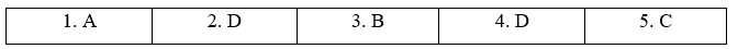 2a. Reading - Unit 2. Vietnam and ASEAN - SBT Tiếng Anh 11 Bright 1 1