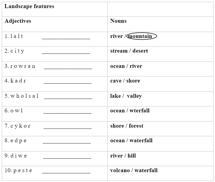 2A - Unit 2. Adventure - SBT Tiếng Anh 10 Friends Global 1 1
